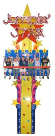 Timezone At Funland - Tourism Gold Coast 2