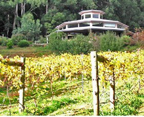 Wyelangta VIC Tourism Gold Coast