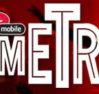 Metro Theatre Sydney - Tourism Gold Coast