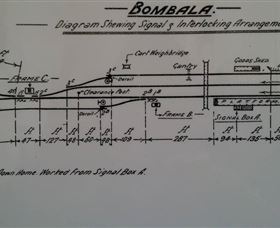 Bombala Historic Railway - Tourism Gold Coast 3