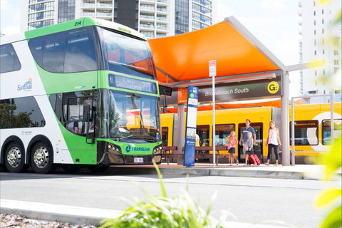   Go Explore Gold Coast - Tourism Gold Coast 1