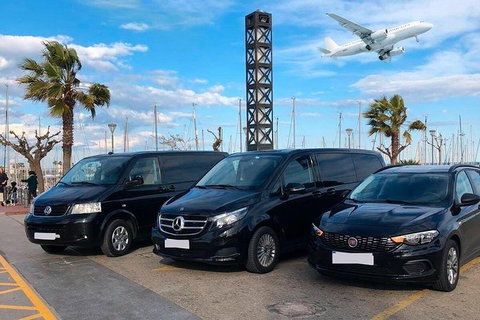 Sydney To Sydney Airport (SYD) - Departure Private Transfer - Tourism Gold Coast 0