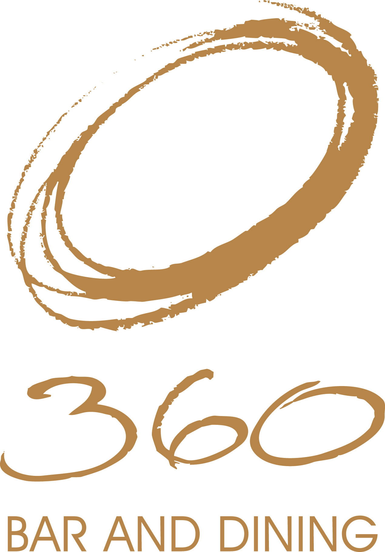 Sydney South ACT Tourism Gold Coast