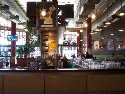 Cannington WA Tourism Gold Coast