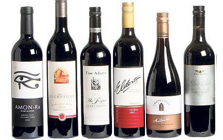 East Ryde NSW Tourism Gold Coast