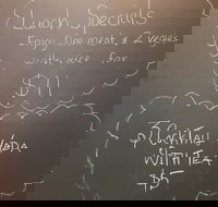 Riks Mahal - Tourism Gold Coast