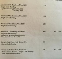 Nant Atrium Restaurant  Cellar Door - Tourism Gold Coast